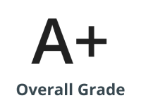 01Ranking_PWL_GRADE