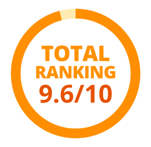 01Ranking_PWL_TOTAL