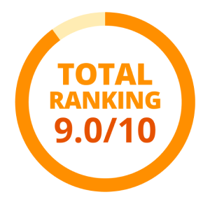 02Ranking_ZESTY_TOTAL