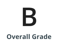 03Ranking_NATURVET_GRADE